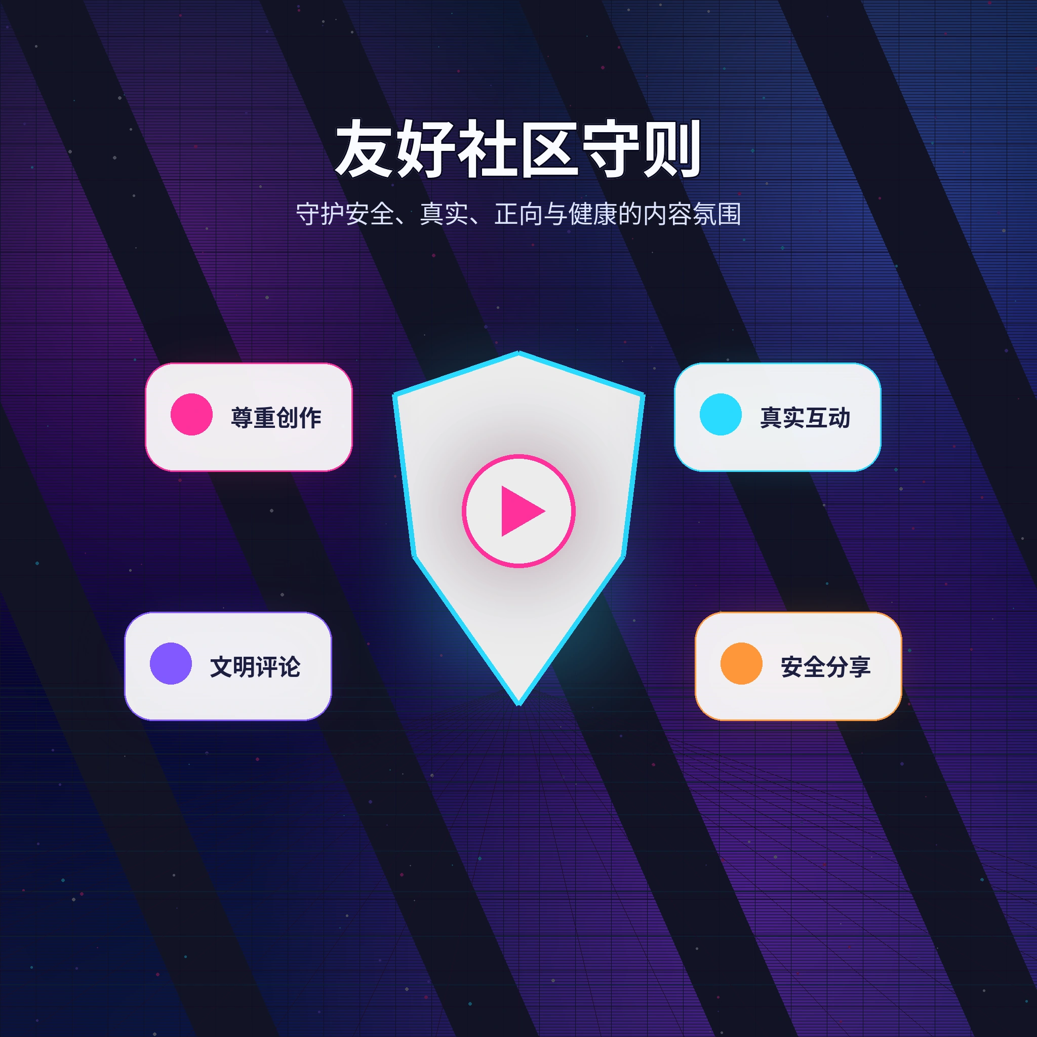 用户围绕共同兴趣进行友好交流